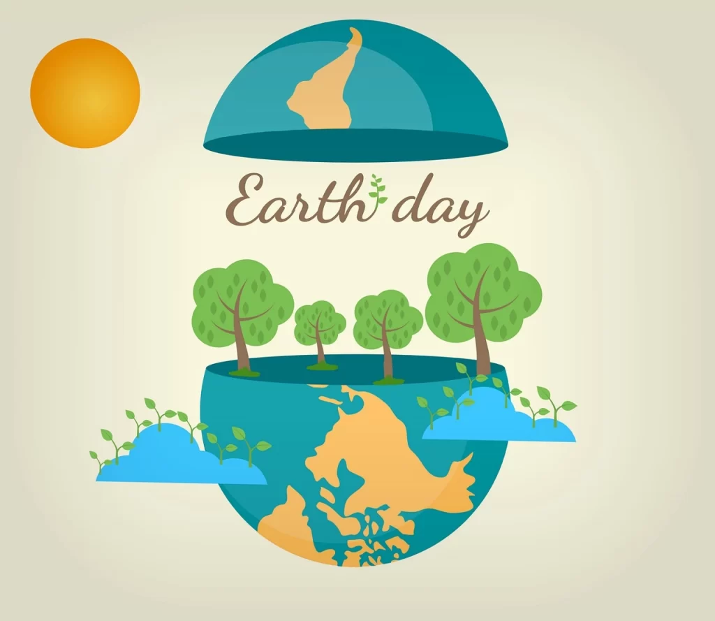 Earth Day | Date 22-4-2024